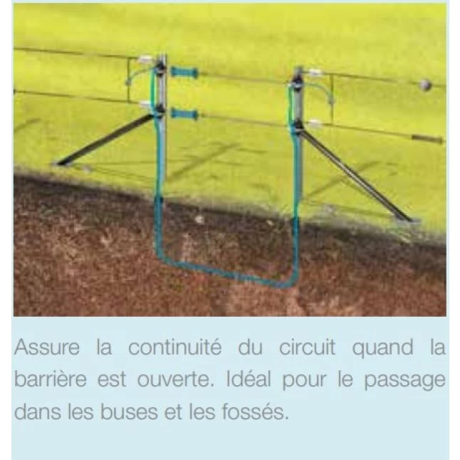 Fil électrique Conducteur Haute Isolation Pour Clôture Poule Et Volaille Fisol 25m - Lacmé 7 Fil électrique Conducteur Haute Isolation Pour Clôture Poule Et Volaille Fisol 25m - Lacmé – Image 5