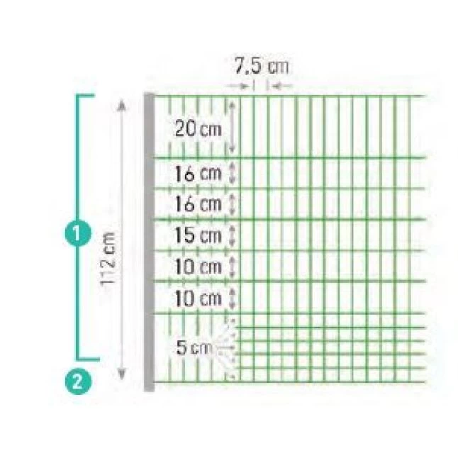 Filet Volaille Beaumont Non Électrifié 50m Hauteur 1,12m 4 Filet Volaille Beaumont Non Électrifié 50m Hauteur 1,12m – Image 2